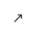 Softfix