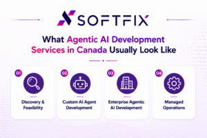 Agentic AI Development Services in Canada